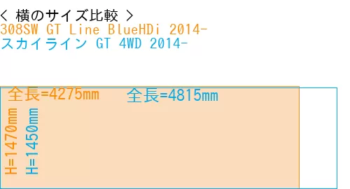 #308SW GT Line BlueHDi 2014- + スカイライン GT 4WD 2014-